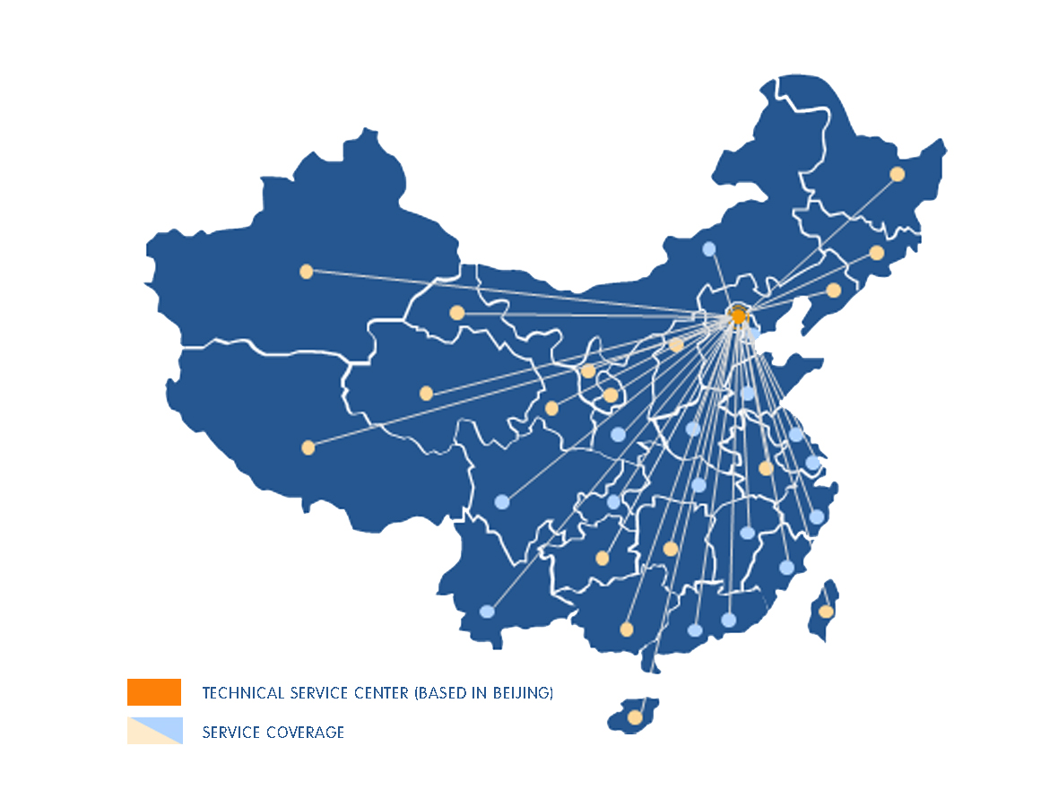 Hörmann Service System & Network in China